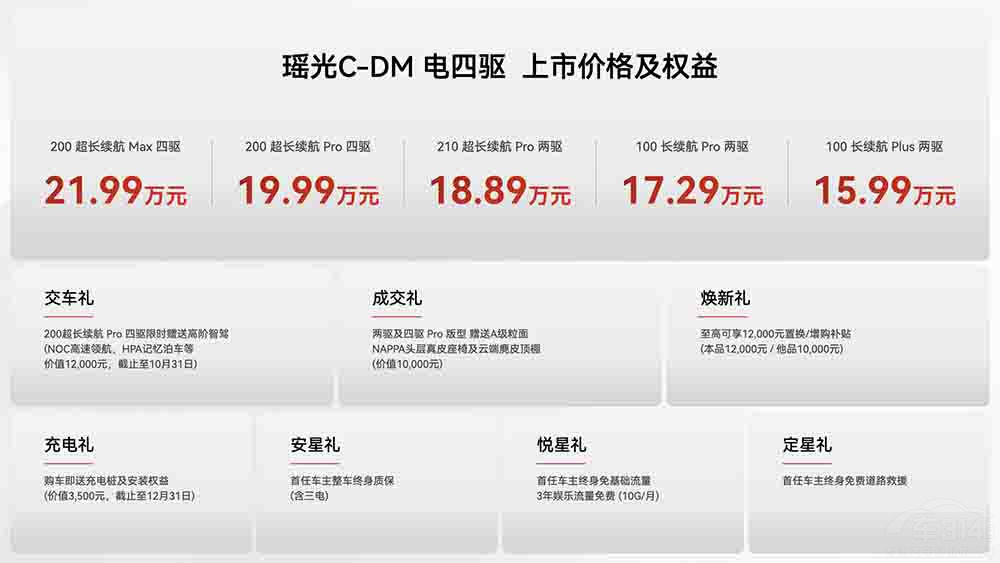 ��;����C-DM�������������(q��)����15.99�f