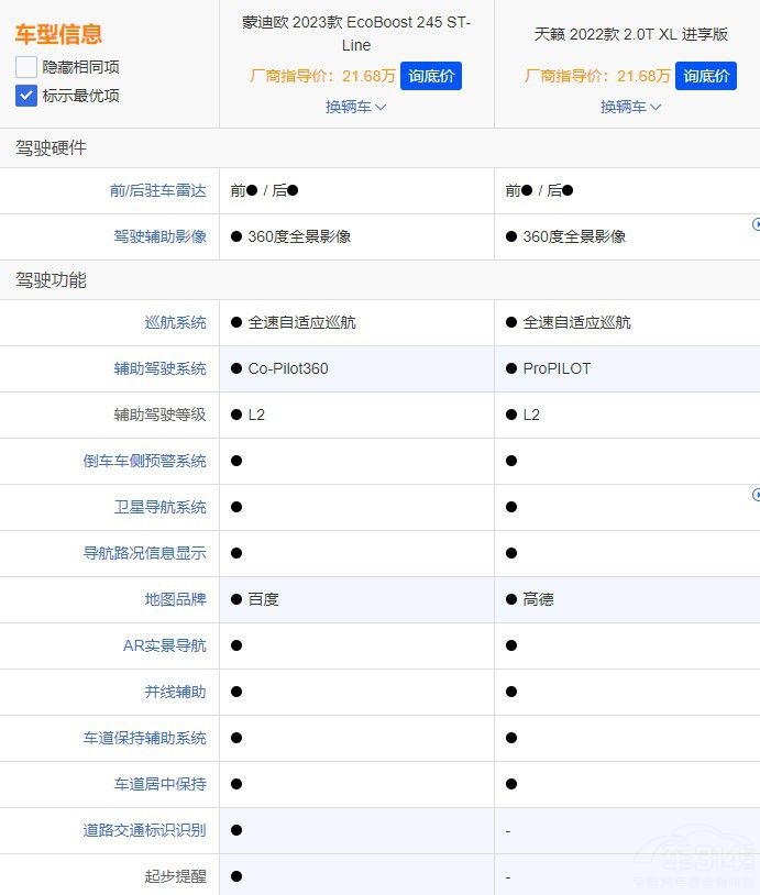 ���x��ֵ�ʸߵ���[߀�Ǆ�(d��ng)���͵��ɵϚW��