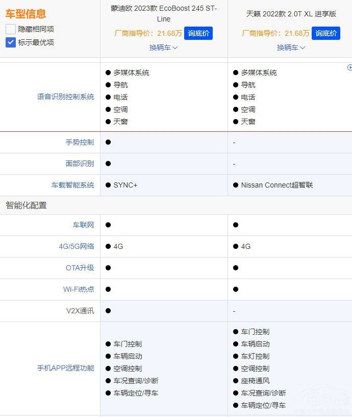 ���x��ֵ�ʸߵ���[߀�Ǆ�(d��ng)���͵��ɵϚW��