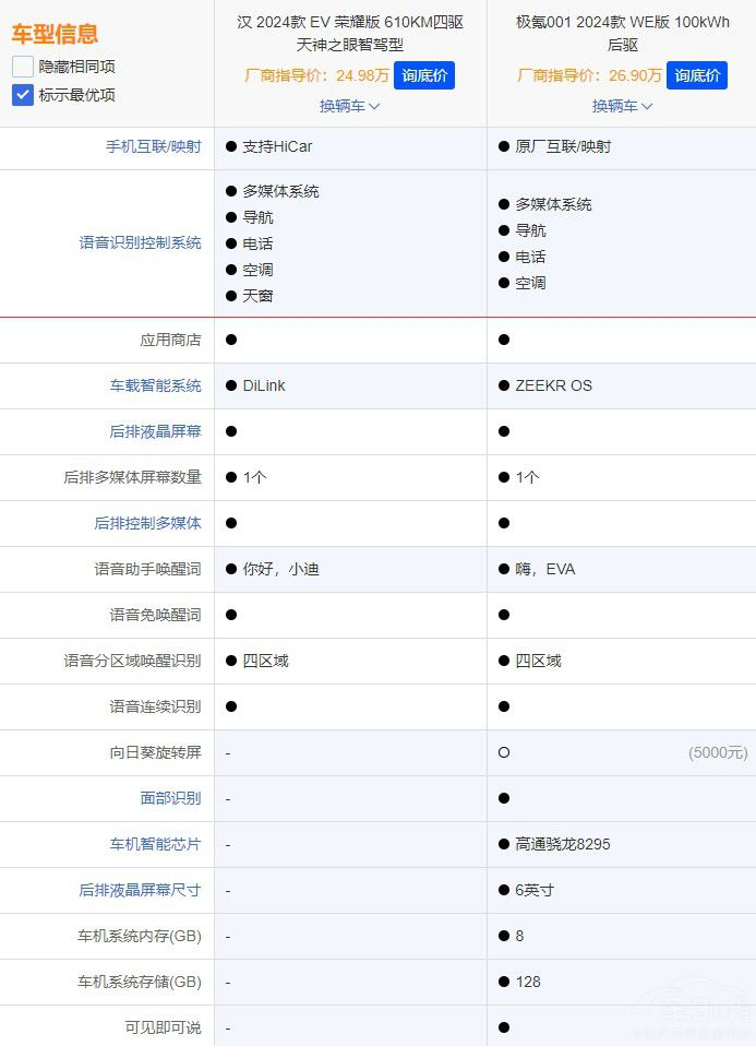 �ȁ��ϝhEV�sҫ��VS�O�001���x�l���m��