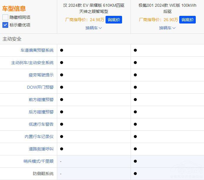 �ȁ��ϝhEV�sҫ��VS�O�001���x�l���m��