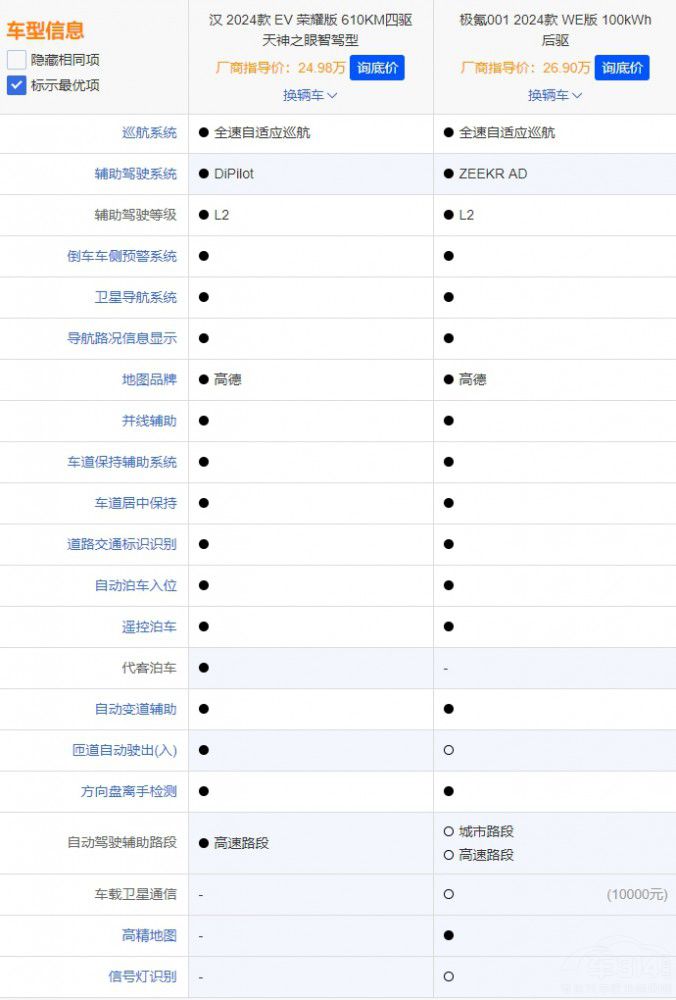 �ȁ��ϝhEV�sҫ��VS�O�001���x�l���m��