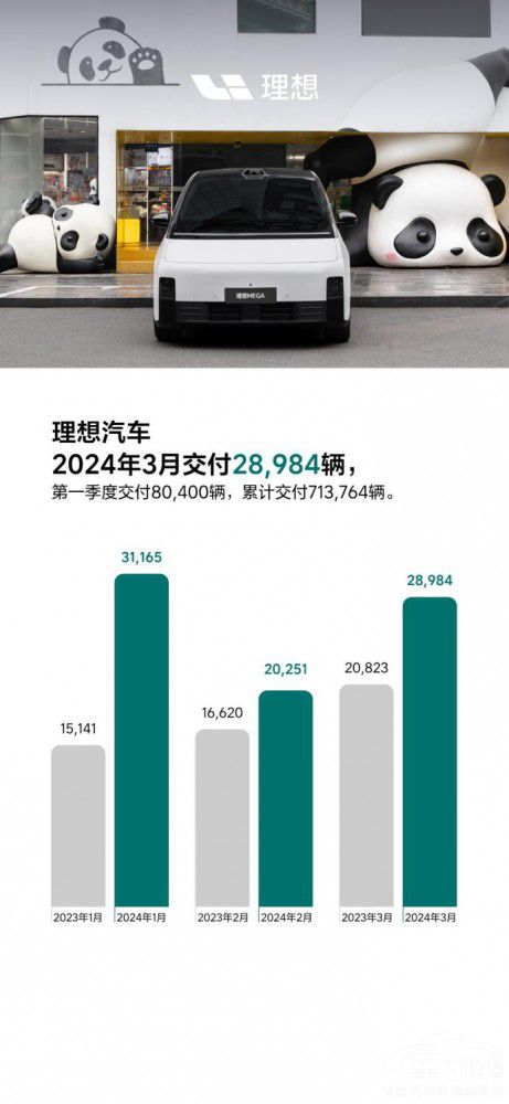 3�����ٴΉ��^�������ǡ�������ڡ�����