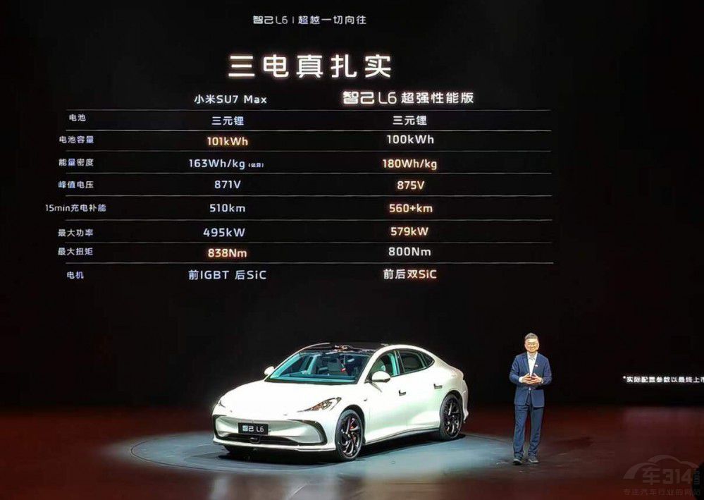 �Ǽ�L6��Ӳ�ϡ�С��SU7���@���������p�A