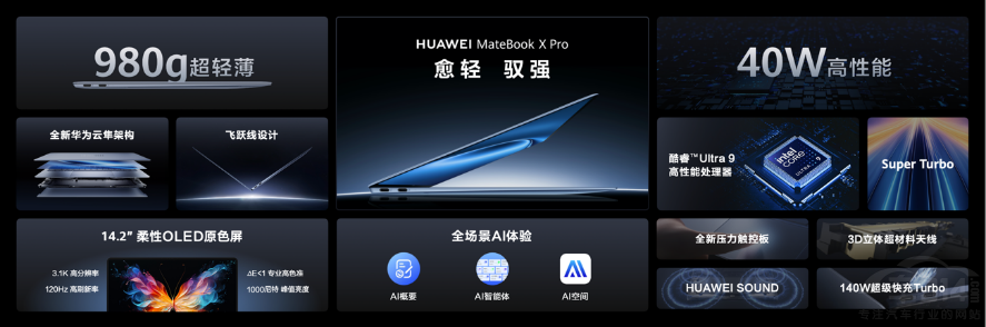  �ǽ�S7���A��MateBook X Pro��������