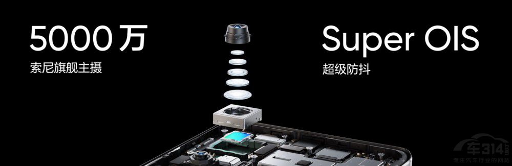 ����GT Neo6 SE�װl(f��)6000nit�o�p��699Ԫ