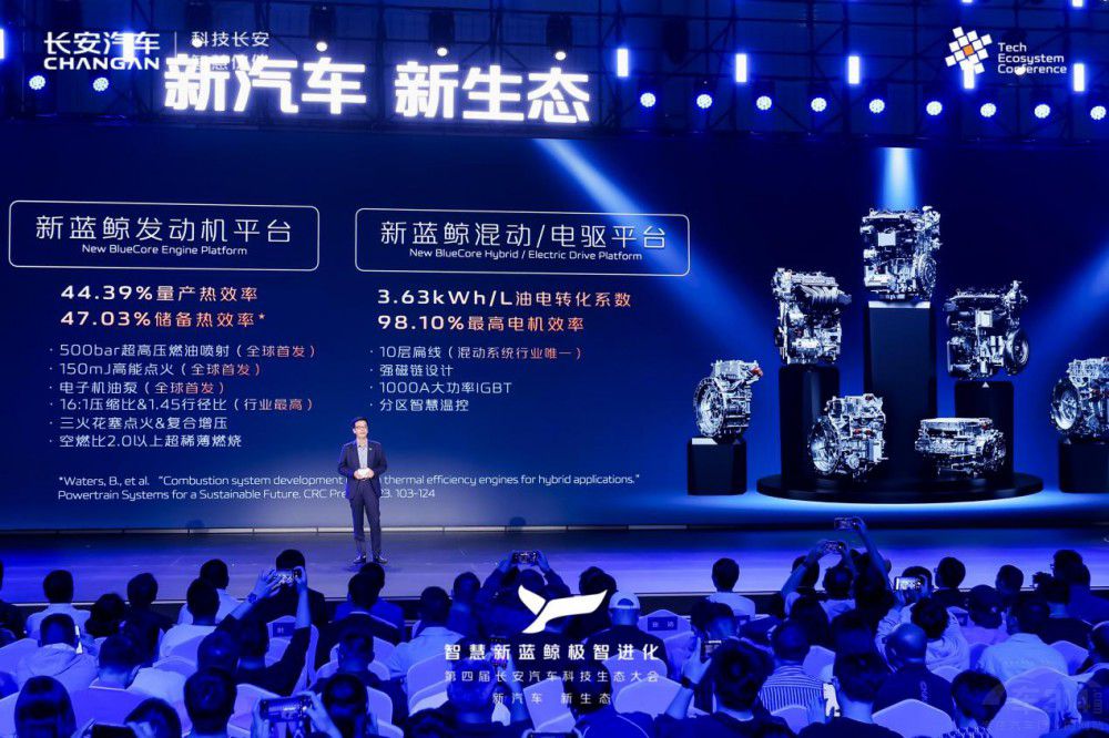 �L(zh��ng)���ǻ����{(l��n)�L3.0 ��Q�������I(l��ng)�ИI(y��)׃��