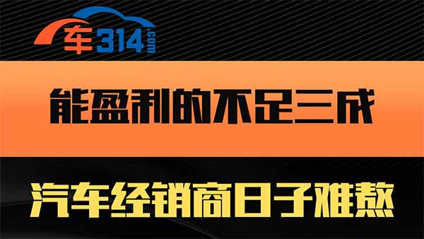 ��ӯ���Ĳ�����������܇��(j��ng)�N�������y��