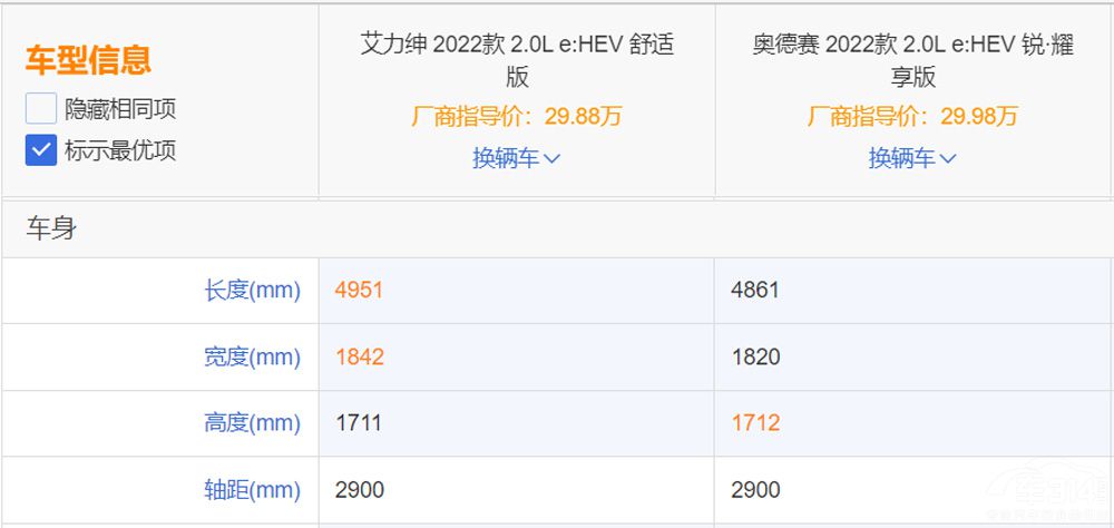 �ֳ���ͬ�A(y��)�� �������ȊW��ِ��ֵ���I(m��i)��