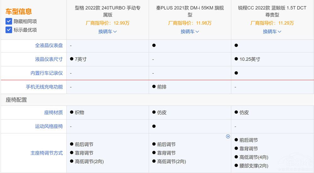 ����˼��Ĳ��]��˼����� �͸�ֵ���I��