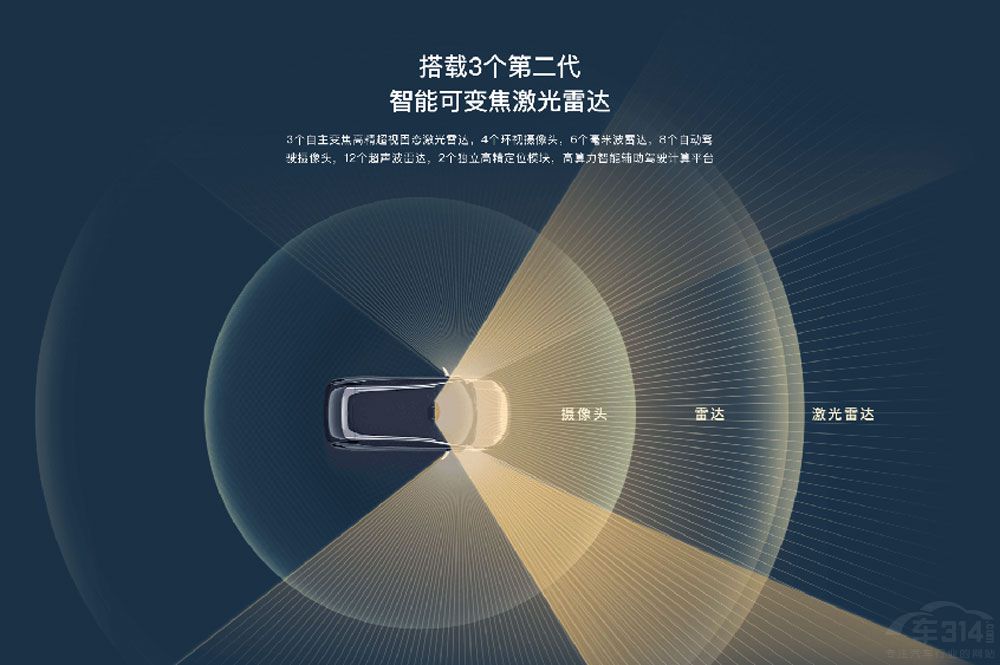 ����ۃr(ji��)��45�f AION LX Plus��ֵ���I��