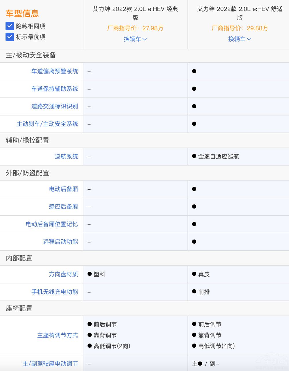 һ�Ľ����x��(du��)܇ ȫ�°�������(y��ng)ԓ�x�Ŀ���