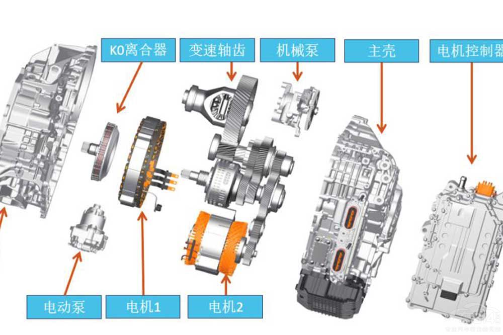 �Ǻ˄���ET-iȫ�泬���I(l��ng)��������ٗl����