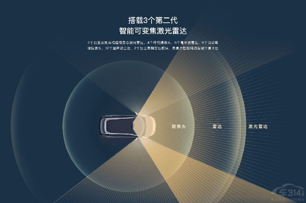 �m(x��)���뉺��˹�� AION LX Plus�Ŀ�ֵ���I