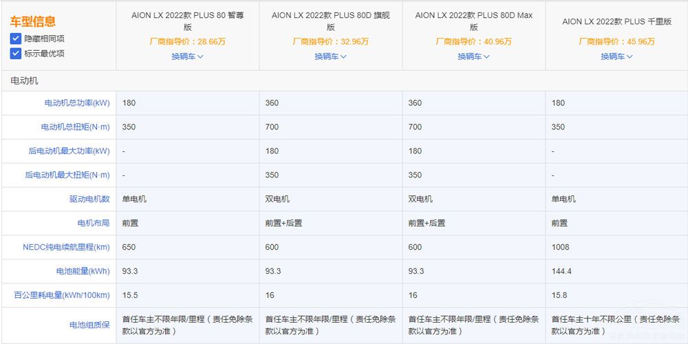 �m(x��)���뉺��˹�� AION LX Plus�Ŀ�ֵ���I