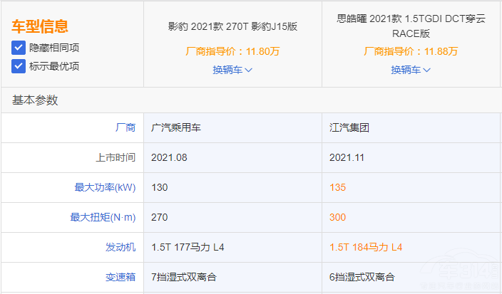 �ڂ���Ӱ����˼���֮�g ��Ĵ����l��