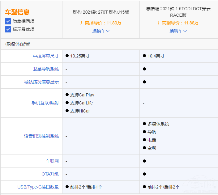 �ڂ���Ӱ����˼���֮�g ��Ĵ����l��