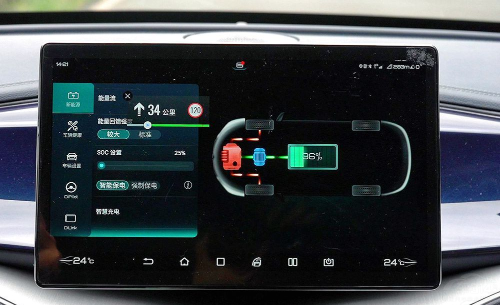 2021��������܇�P�c �ȁ�����PLUS�I(l��ng)�