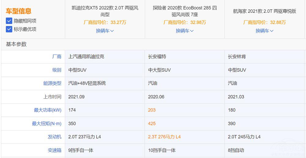 30�f����SUV���]���@�׿���x�l������