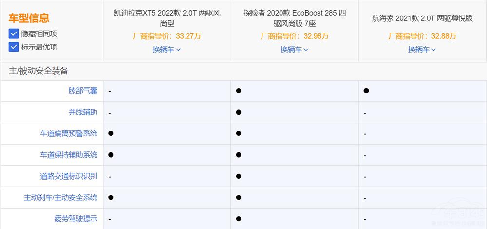 30�f����SUV���]���@�׿���x�l������