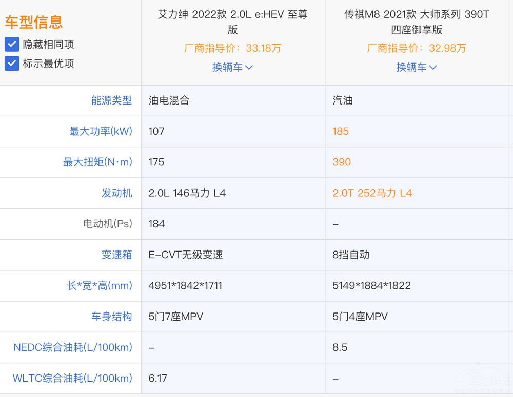 ����M8����ȫ�°��������l��ֵ��ُ�I��