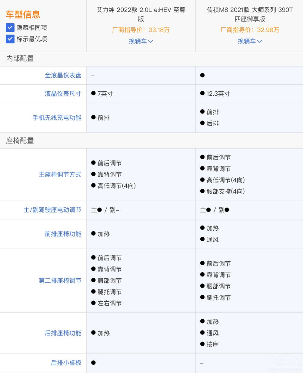 ����M8����ȫ�°��������l��ֵ��ُ�I��