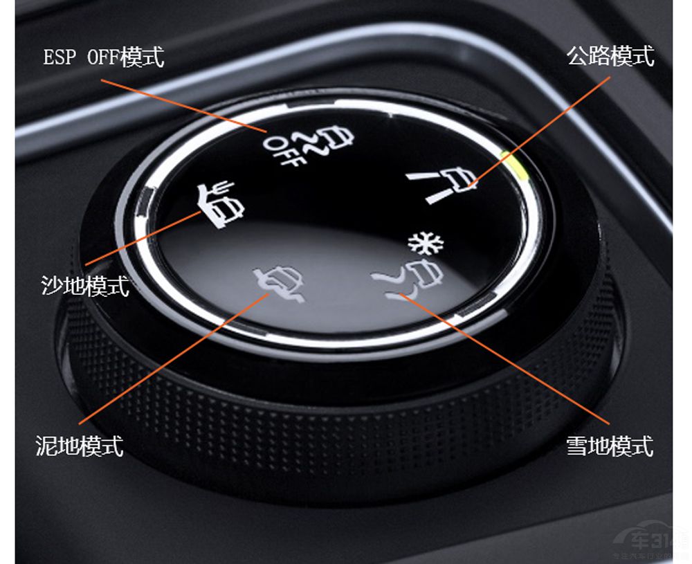 ѩ�F��?zh��)��ݡ�ѩ��ģʽ����׌���m�м���ѭ