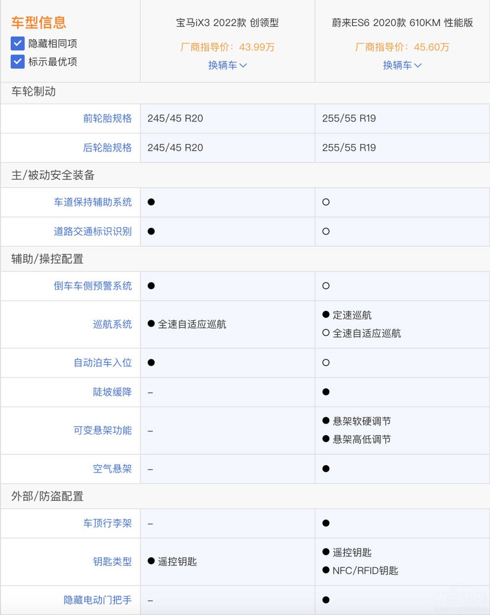 ε��ES6���Ȍ��RiX3 ε�����A���y(t��ng)������