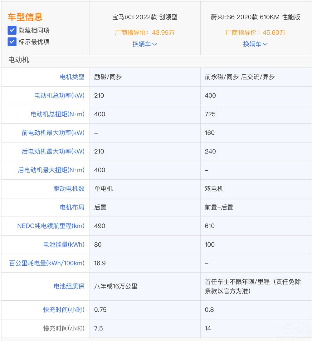 ε��ES6���Ȍ��RiX3 ε�����A���y(t��ng)������