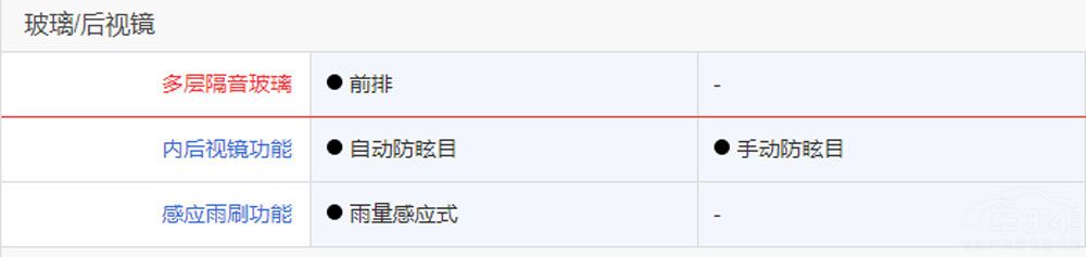 20W-25W�S�����ɿ�B��(j��)܇ԓ��ô�x��