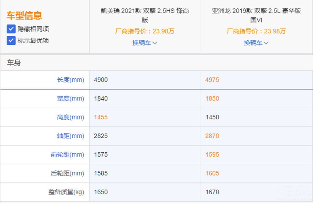 20W-25W�S�����ɿ�B��(j��)܇ԓ��ô�x��