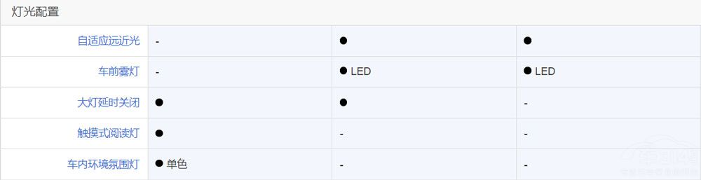 �������Ãɲ��`  �@����B��(j��)܇һ��Ҫ��!