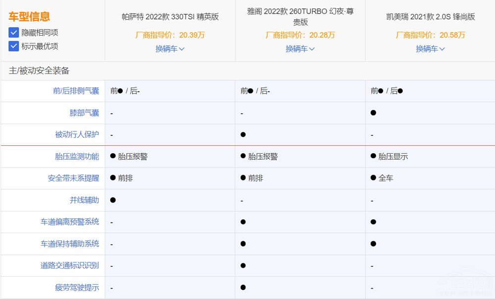 �������Ãɲ��`  �@����B��(j��)܇һ��Ҫ��!