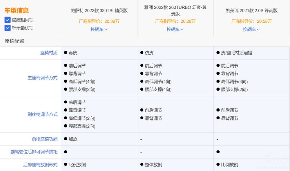 �������Ãɲ��`  �@����B��(j��)܇һ��Ҫ��!