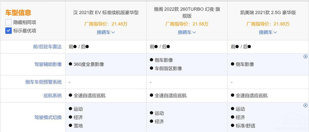 20�fֻ���x���w�̈́P���𣿱ȁ��ϝh����