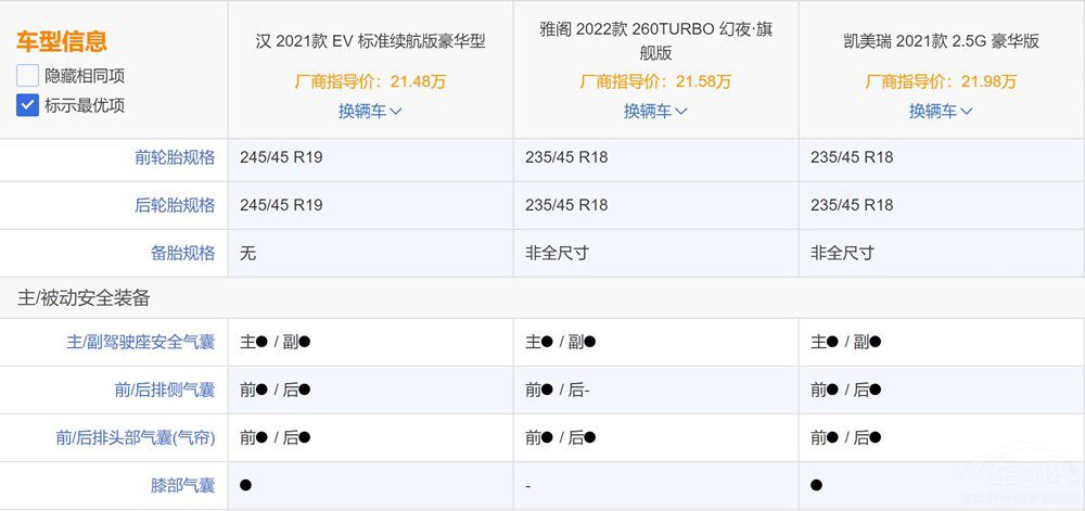 20�fֻ���x���w�̈́P���𣿱ȁ��ϝh����