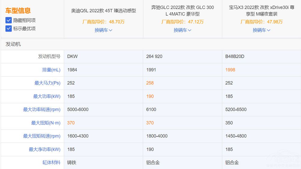 40-50�f�^(q��)�g ������A�м�SUVԓ��ô�x