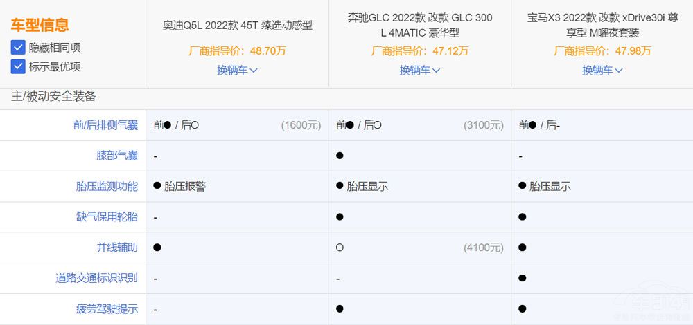 40-50�f�^(q��)�g ������A�м�SUVԓ��ô�x