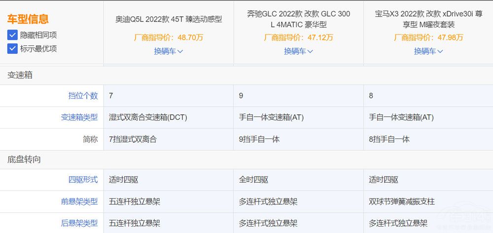 40-50�f�^(q��)�g ������A�м�SUVԓ��ô�x