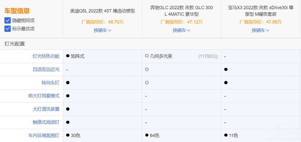 40-50�f�^(q��)�g ������A�м�SUVԓ��ô�x