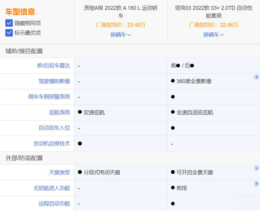 ��ʮ���f(w��n)�I��(bi��o)߀���IӲ؛ �������֪����