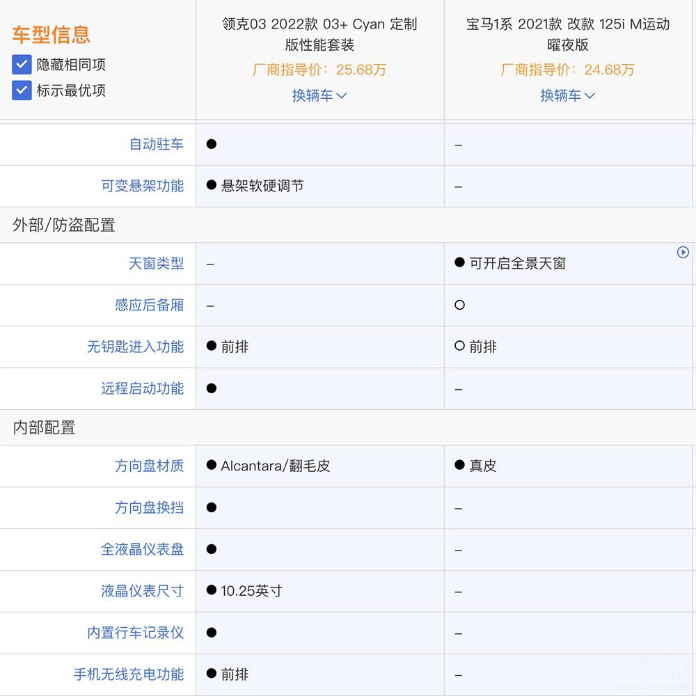 �����@��܇(ch��)��������� ԭ��(l��i)���R1ϵ������