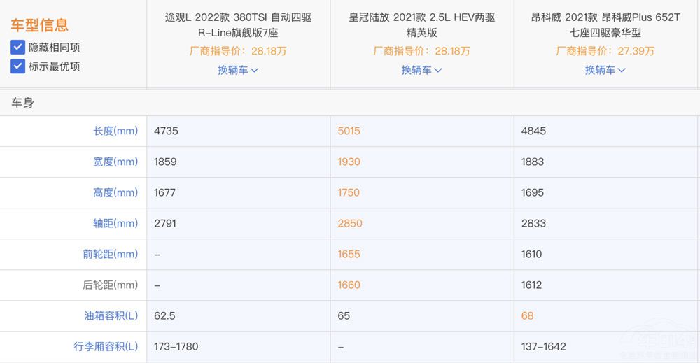 ���Y����SUVԓ��ô�x���@����Ќ���