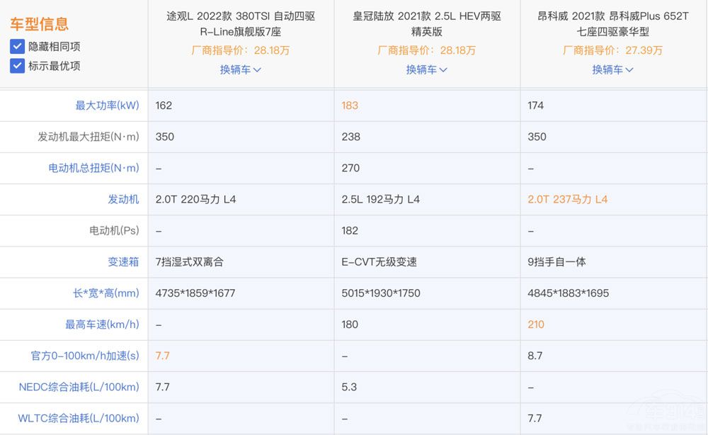 ���Y����SUVԓ��ô�x���@����Ќ���