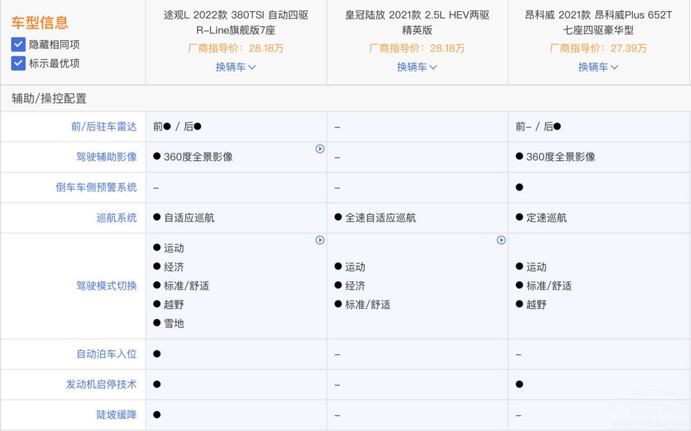 ���Y����SUVԓ��ô�x���@����Ќ���