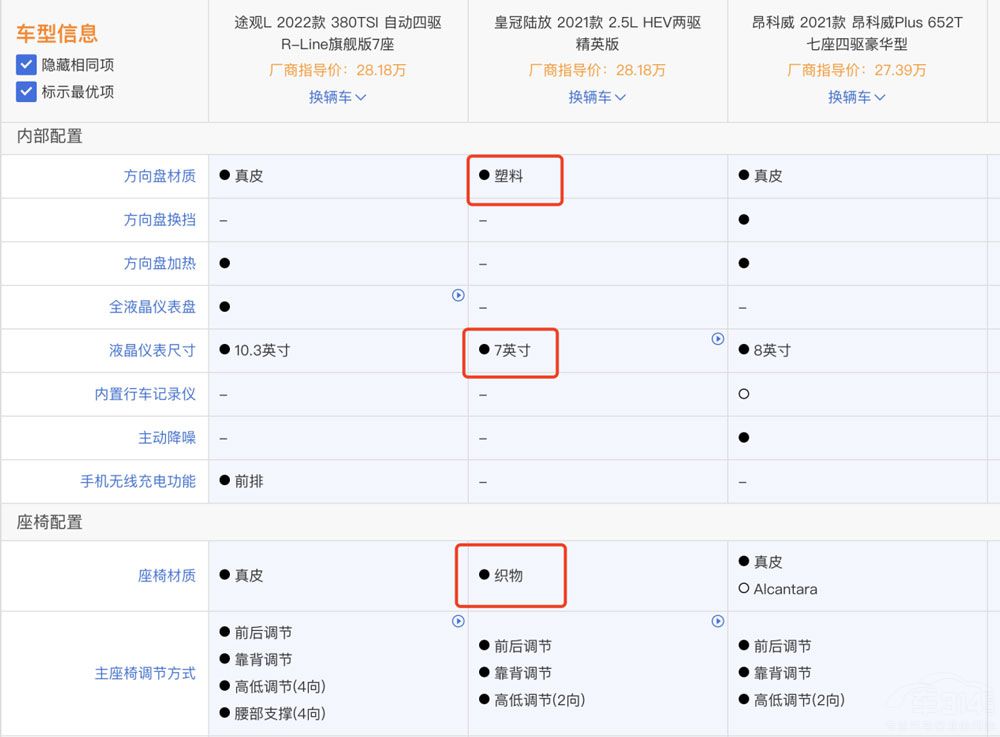 ���Y����SUVԓ��ô�x���@����Ќ���