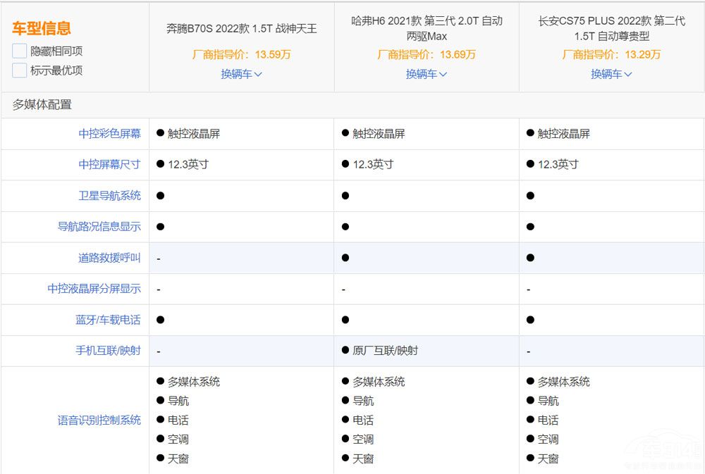 ���vB70S�����L��CS75 PLUS�͹���H6