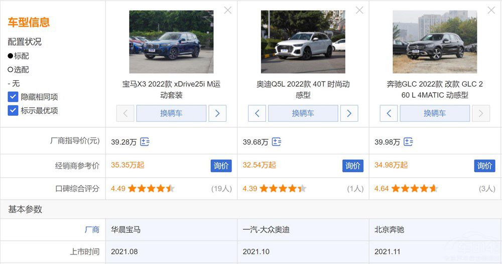 ��ʮ�f�����ASUV���� ��ζ�ϲ�gBBA��