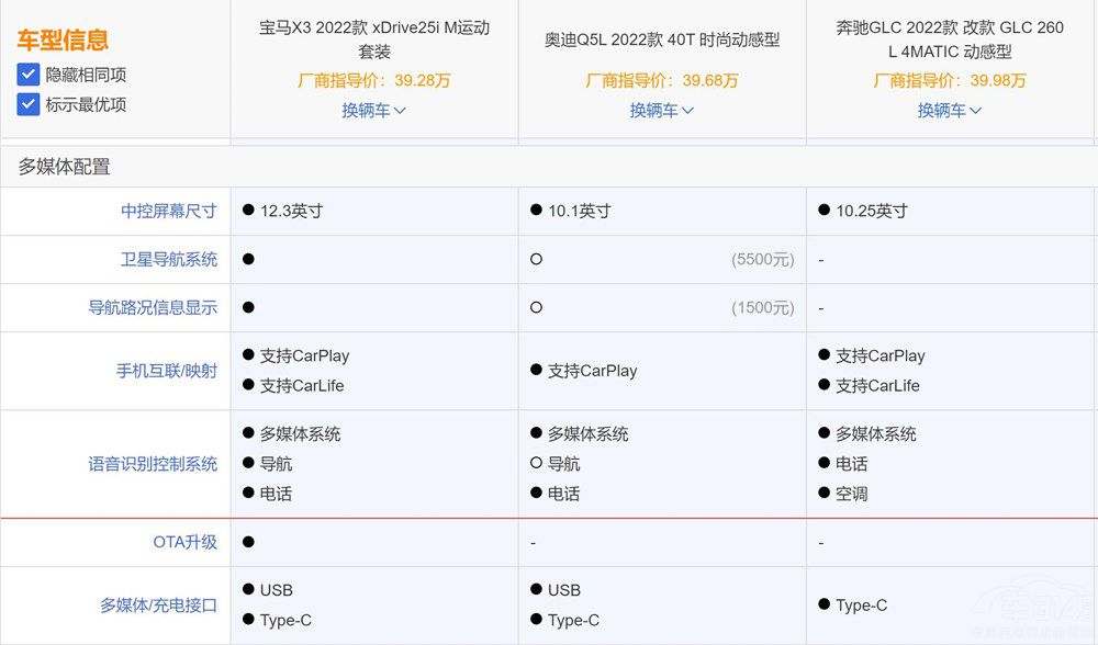 ��ʮ�f�����ASUV���� ��ζ�ϲ�gBBA��