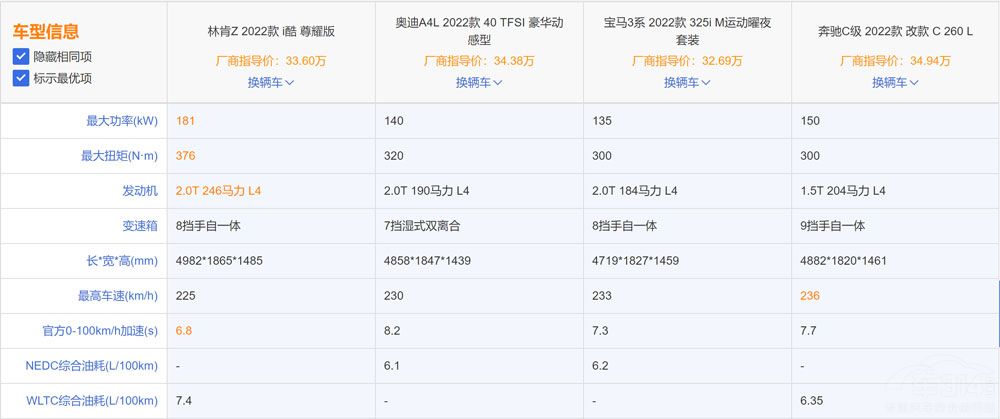 �ֿ�Zֵ��ֵ���I�����^��34C���Ƿ����x��